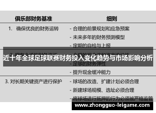 近十年全球足球联赛财务投入变化趋势与市场影响分析