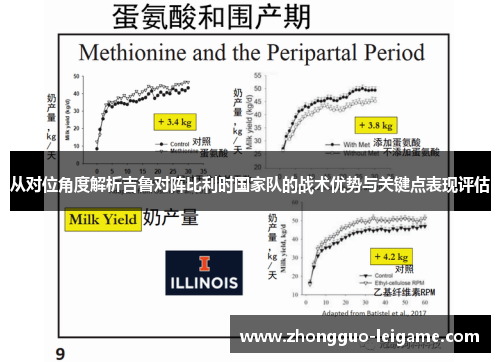从对位角度解析吉鲁对阵比利时国家队的战术优势与关键点表现评估
