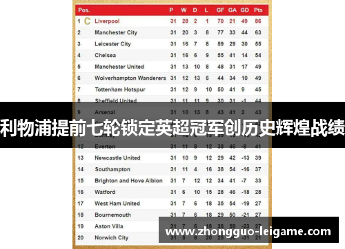 利物浦提前七轮锁定英超冠军创历史辉煌战绩