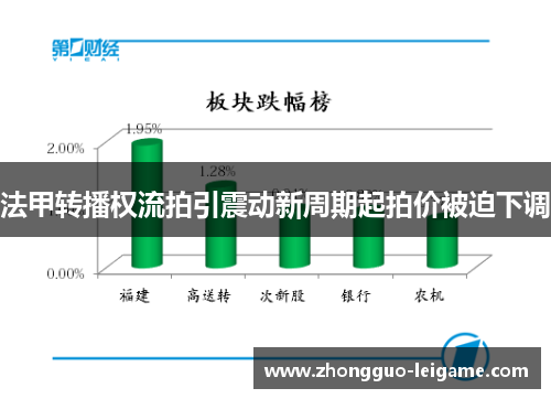 法甲转播权流拍引震动新周期起拍价被迫下调
