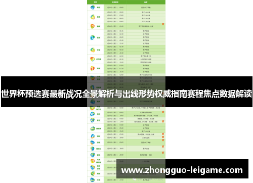 世界杯预选赛最新战况全景解析与出线形势权威指南赛程焦点数据解读