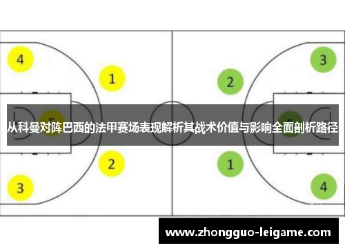从科曼对阵巴西的法甲赛场表现解析其战术价值与影响全面剖析路径 从科曼对阵巴西的法甲赛场表现解析其战术价值与影响全面剖析路径