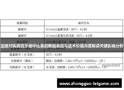 加维对阵西班牙德甲比赛的数据表现与战术价值深度解读关键影响分析 加维对阵西班牙德甲比赛的数据表现与战术价值深度解读关键影响分析